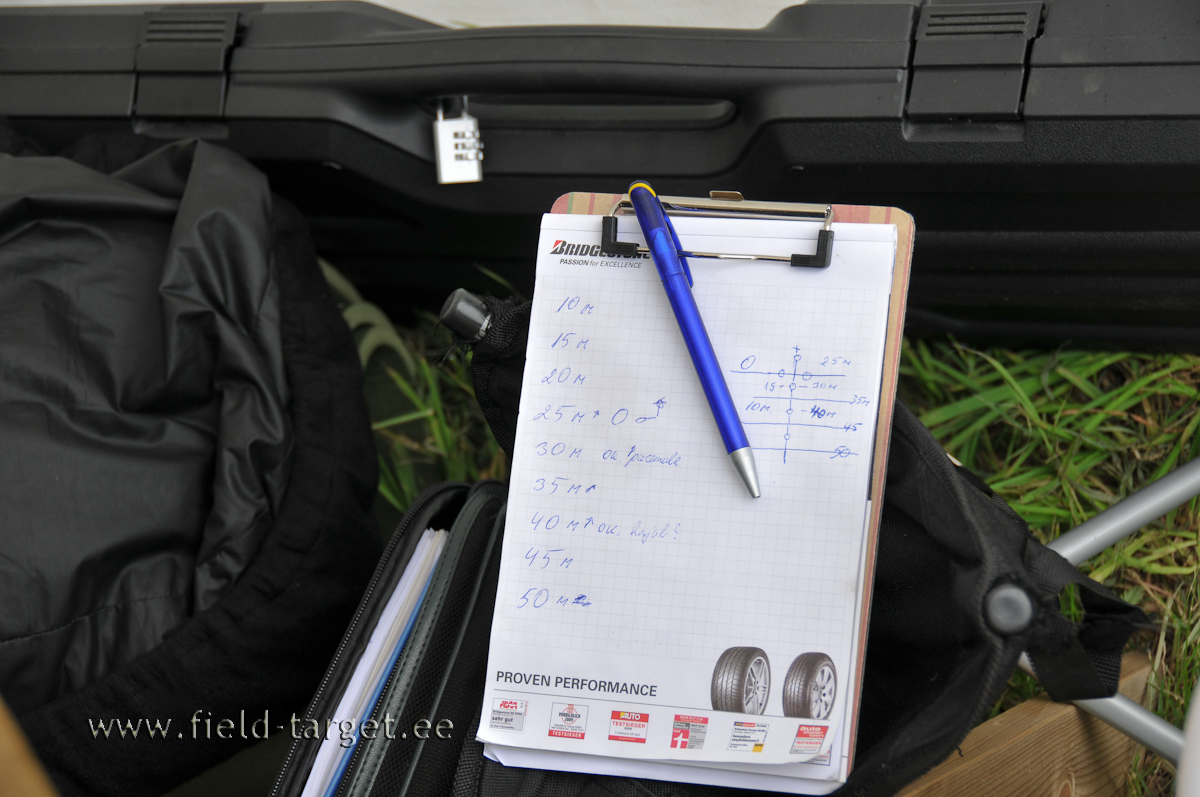 Spikri järgi peaks 25 m pärast pöörama paremale